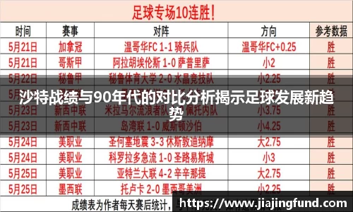 沙特战绩与90年代的对比分析揭示足球发展新趋势
