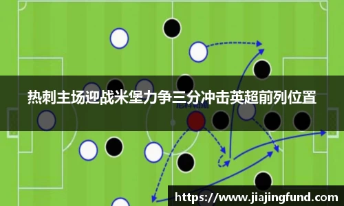 热刺主场迎战米堡力争三分冲击英超前列位置